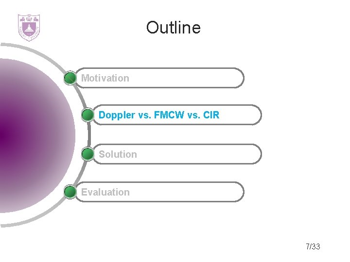 Outline Motivation Doppler vs. FMCW vs. CIR Solution Evaluation 7/33 