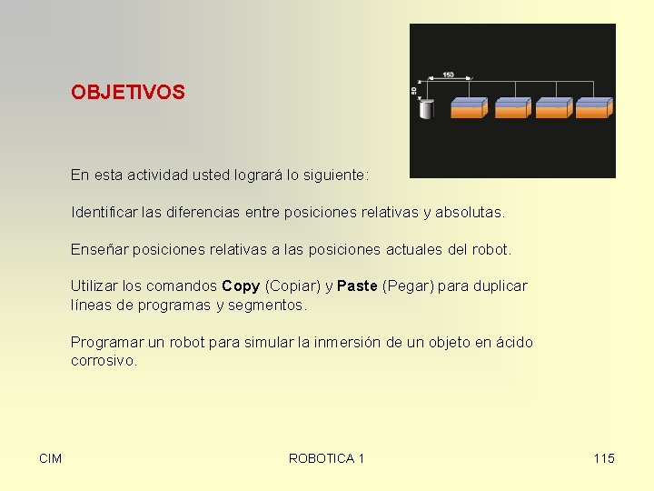 OBJETIVOS En esta actividad usted logrará lo siguiente: Identificar las diferencias entre posiciones relativas