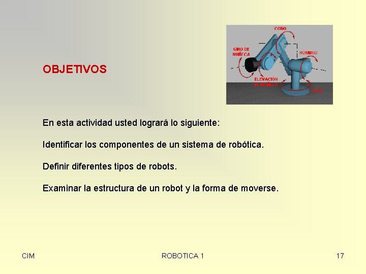 OBJETIVOS En esta actividad usted logrará lo siguiente: Identificar los componentes de un sistema