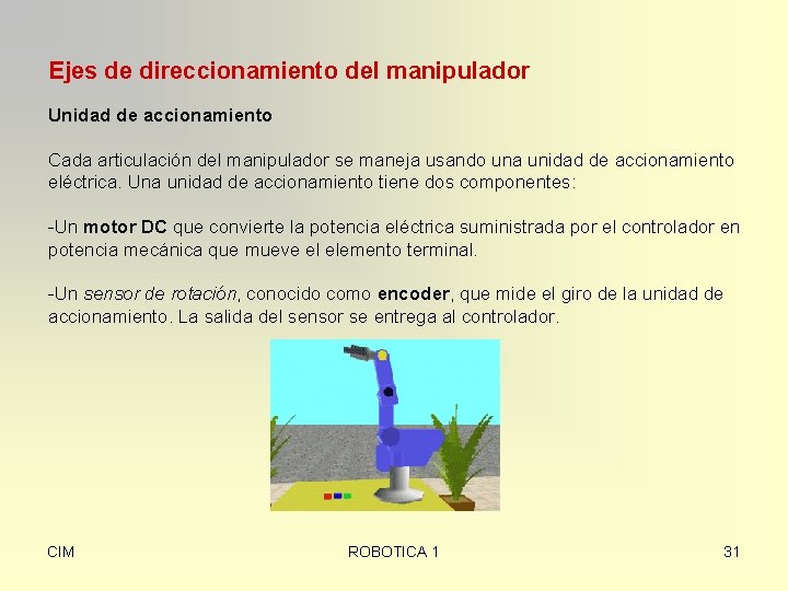 Ejes de direccionamiento del manipulador Unidad de accionamiento Cada articulación del manipulador se maneja