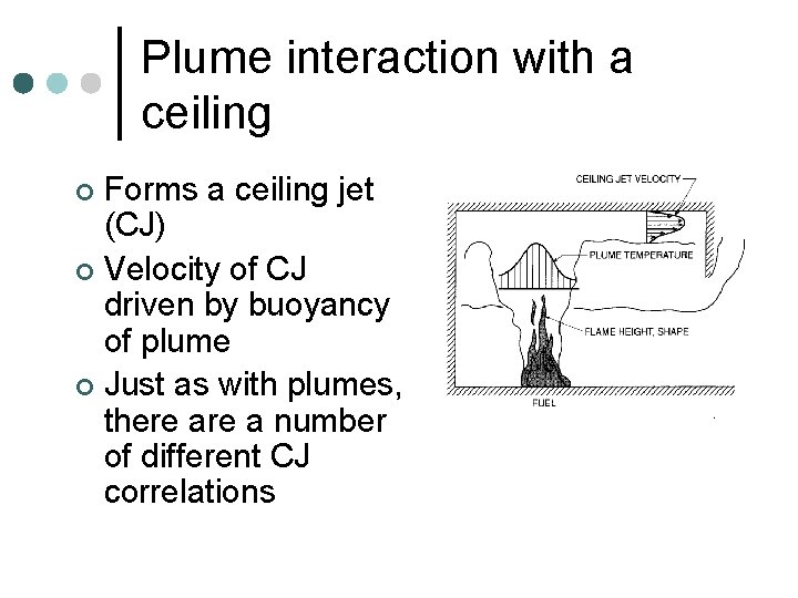 Plume interaction with a ceiling Forms a ceiling jet (CJ) ¢ Velocity of CJ