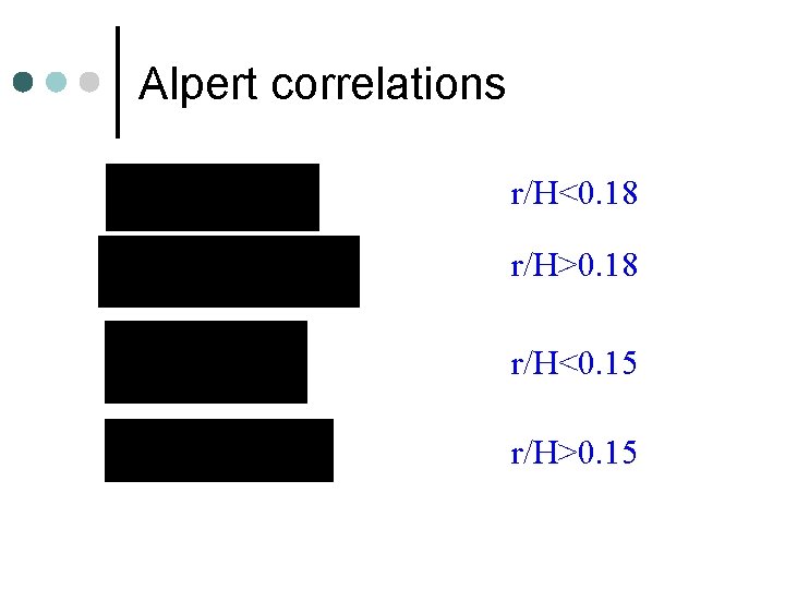 Alpert correlations r/H<0. 18 r/H>0. 18 r/H<0. 15 r/H>0. 15 
