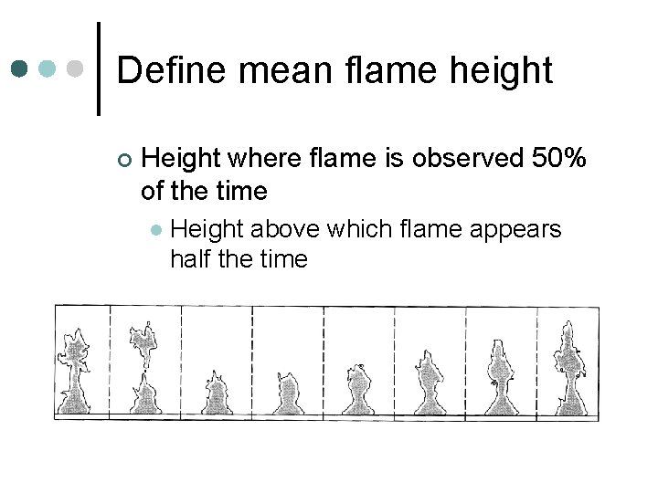Define mean flame height ¢ Height where flame is observed 50% of the time