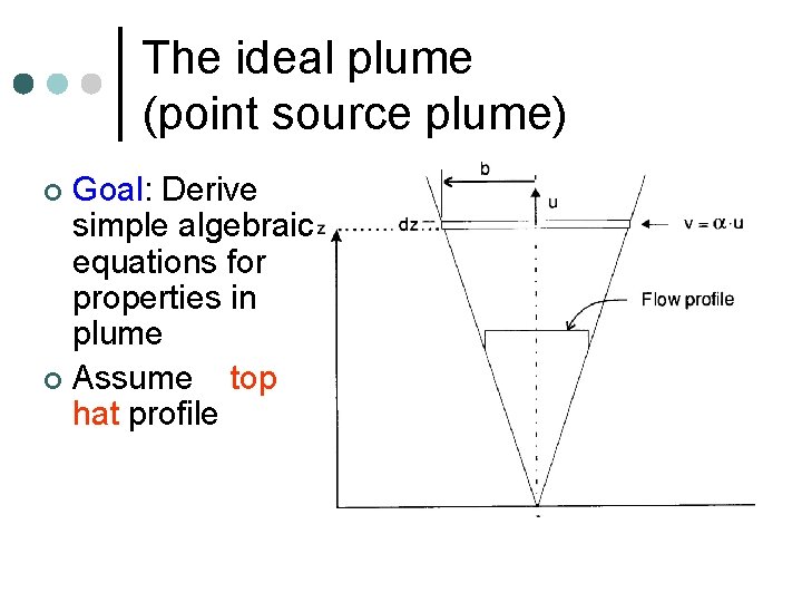 The ideal plume (point source plume) Goal: Derive simple algebraic equations for properties in