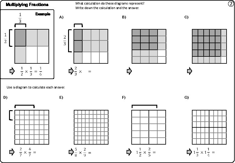  Example ② What calculation do these diagrams represent? Write down the calculation and