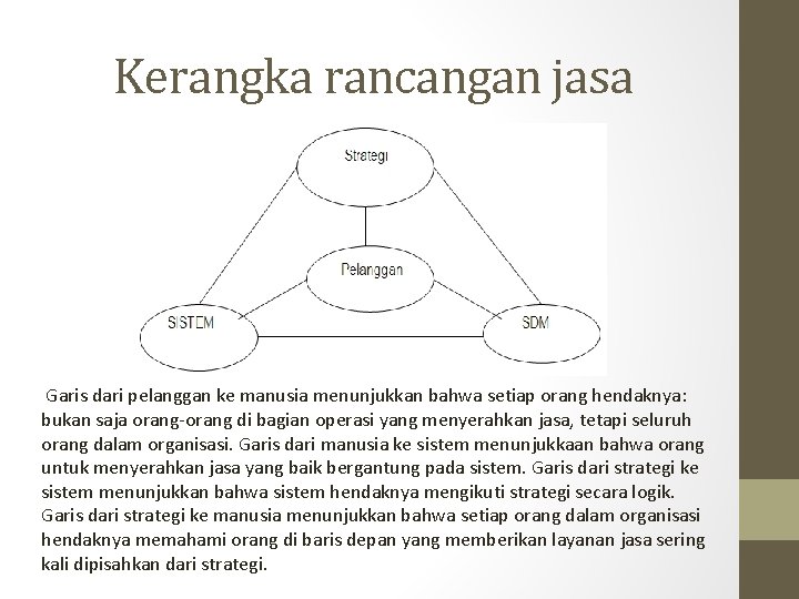 Kerangka rancangan jasa Garis dari pelanggan ke manusia menunjukkan bahwa setiap orang hendaknya: bukan