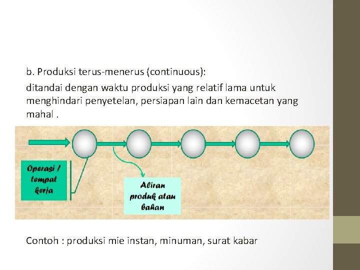 b. Produksi terus-menerus (continuous): ditandai dengan waktu produksi yang relatif lama untuk menghindari penyetelan,