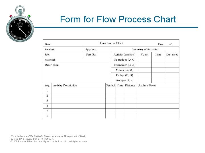 Form for Flow Process Chart Work Systems and the Methods, Measurement, and Management of