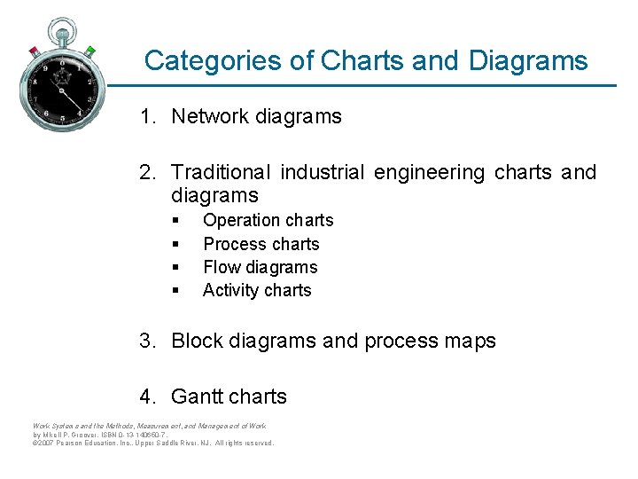 Categories of Charts and Diagrams 1. Network diagrams 2. Traditional industrial engineering charts and