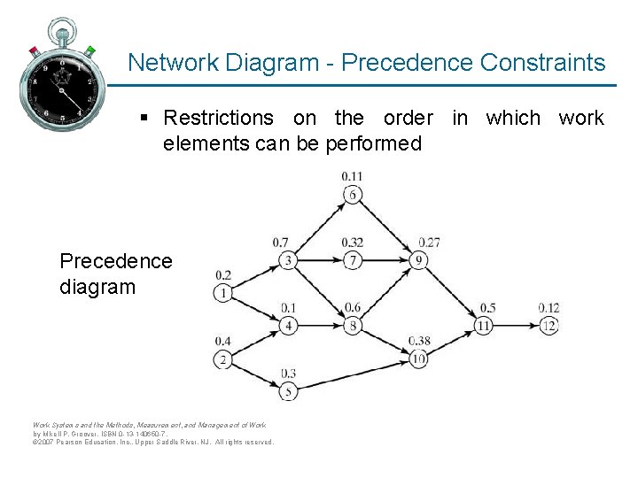 Network Diagram - Precedence Constraints § Restrictions on the order in which work elements