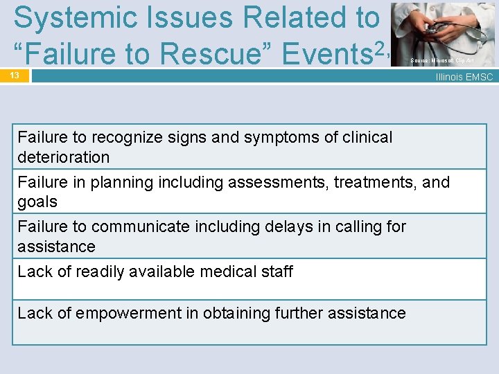 Systemic Issues Related to 2, 8, 9 “Failure to Rescue” Events Source: Microsoft Clip