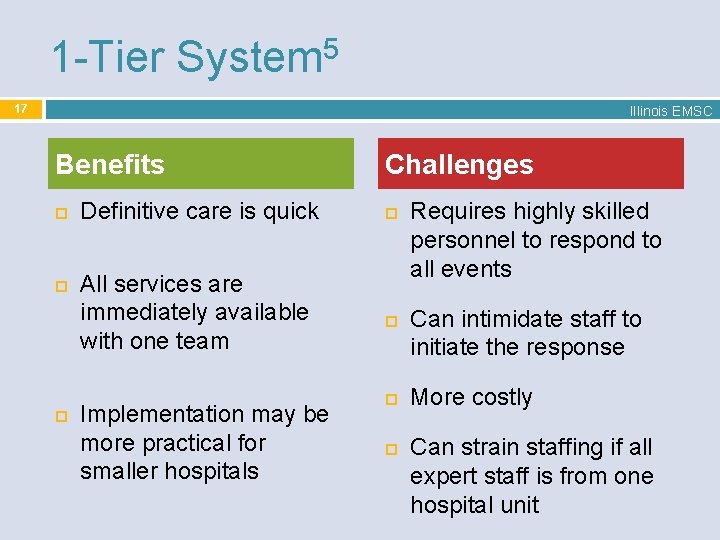 5 1 -Tier System 17 Illinois EMSC Benefits Definitive care is quick All services