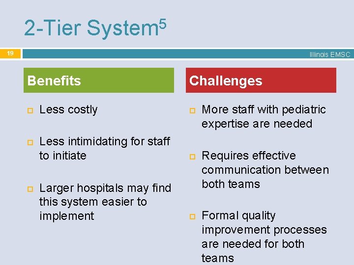 5 2 -Tier System 19 Illinois EMSC Benefits Challenges Less costly Less intimidating for