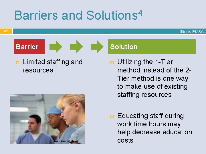 4 Barriers and Solutions 41 Illinois EMSC Barrier Solution Limited staffing and resources Source: