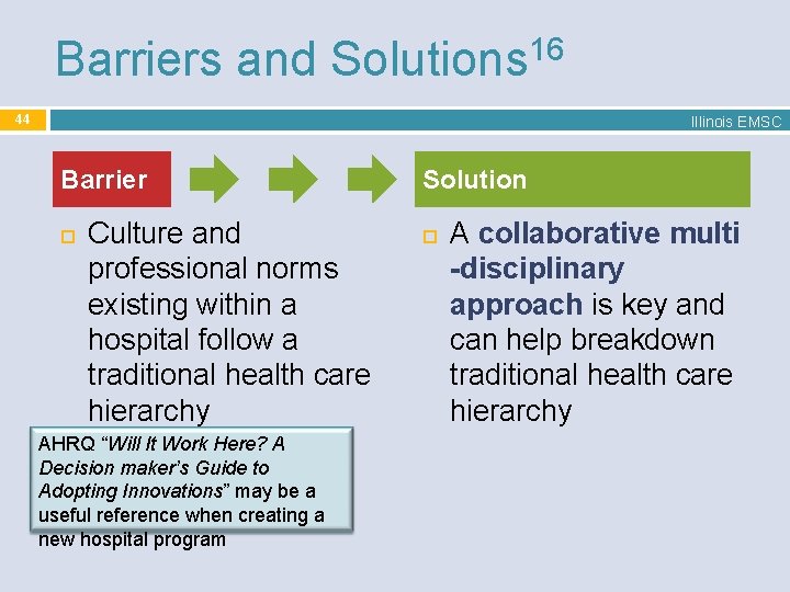 16 Barriers and Solutions 44 Illinois EMSC Barrier Culture and professional norms existing within