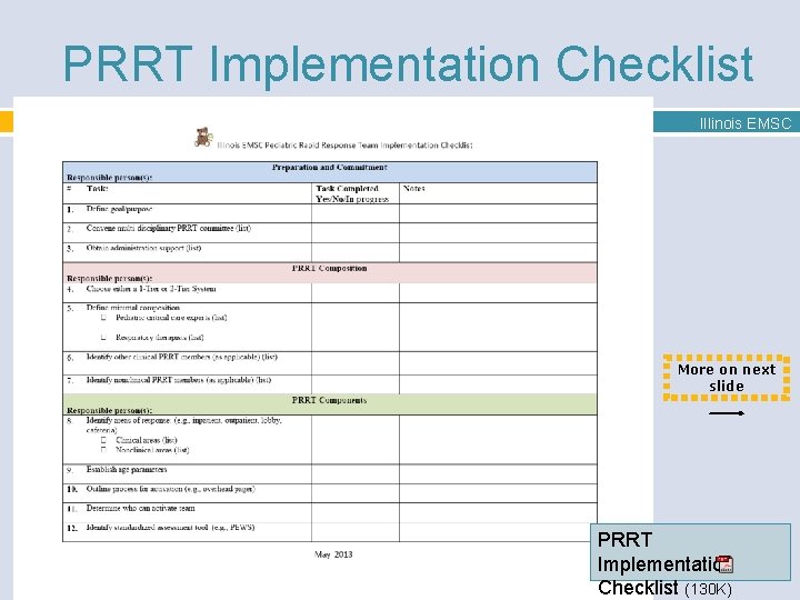 PRRT Implementation Checklist 54 Illinois EMSC More on next slide PRRT Implementation Checklist (130