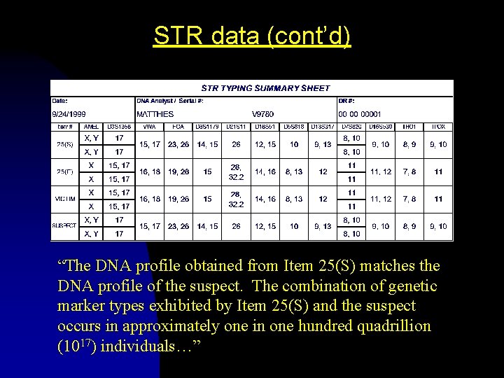 STR data (cont’d) “The DNA profile obtained from Item 25(S) matches the DNA profile