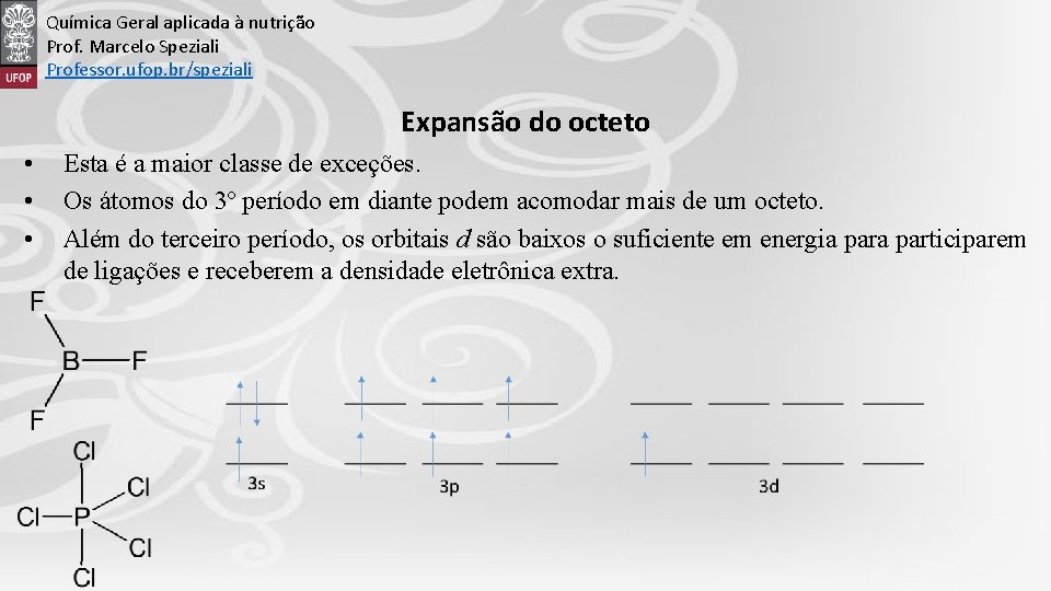 Química Geral aplicada à nutrição Prof. Marcelo Speziali Professor. ufop. br/speziali Expansão do octeto