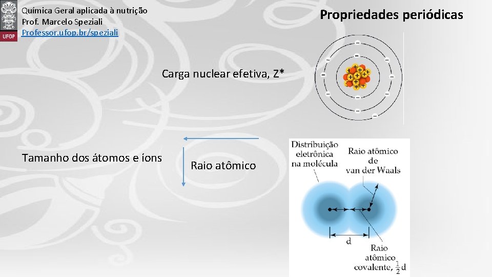Química Geral aplicada à nutrição Prof. Marcelo Speziali Professor. ufop. br/speziali Propriedades periódicas Carga