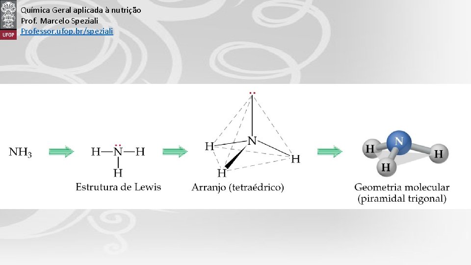 Química Geral aplicada à nutrição Prof. Marcelo Speziali Professor. ufop. br/speziali Clique para editar