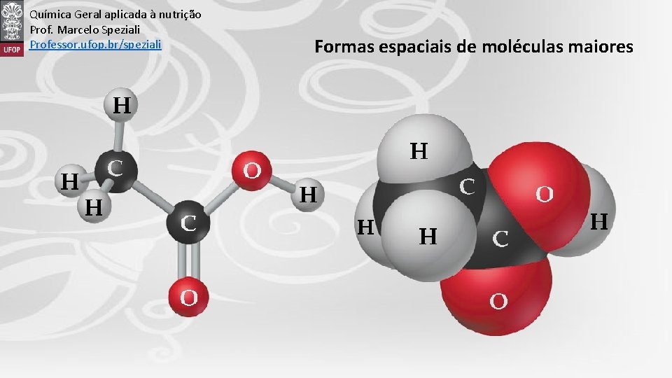 Química Geral aplicada à nutrição Prof. Marcelo Speziali Professor. ufop. br/speziali Formas espaciais de