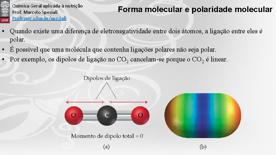 Química Geral aplicada à nutrição Prof. Marcelo Speziali Professor. ufop. br/speziali Forma molecular e