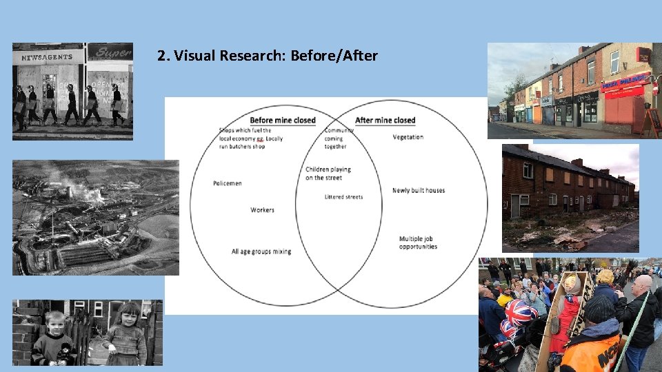 2. Visual Research: Before/After 