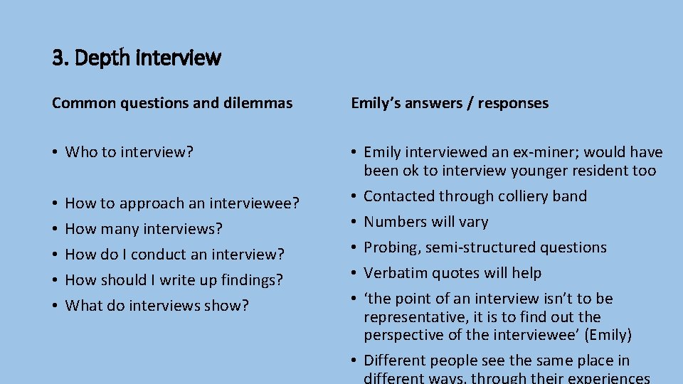 3. Depth interview Common questions and dilemmas Emily’s answers / responses • Who to