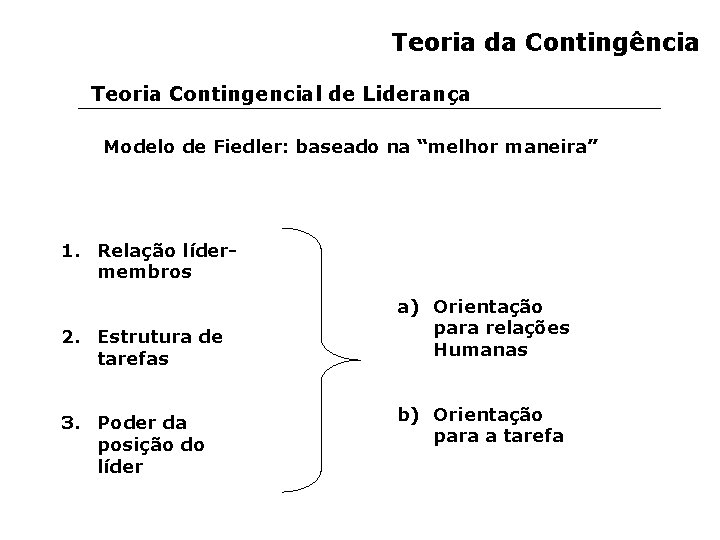Teoria da Contingência Teoria Contingencial de Liderança Modelo de Fiedler: baseado na “melhor maneira”