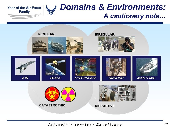 Domains & Environments: A cautionary note… REGULAR AIR SPACE CATASTROPHIC IRREGULAR CYBERSPACE GROUND MARITIME