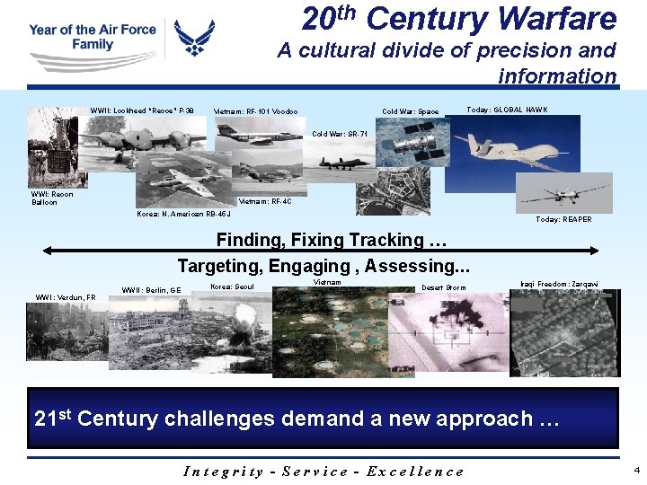 20 th Century Warfare A cultural divide of precision and information WWII: Lockheed “Recce” 20 th Century Warfare A cultural divide of precision and information WWII: Lockheed “Recce”