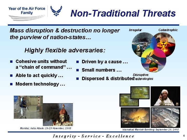 Non-Traditional Threats Mass disruption & destruction no longer the purview of nation-states… Irregular Catastrophic