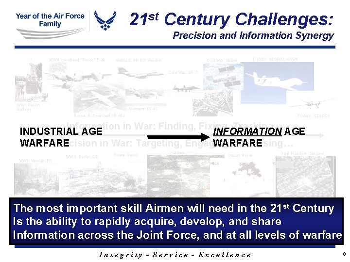 21 st Century Challenges: Precision and Information Synergy WWII: Lockheed “Recce” P-38 Vietnam: RF-101