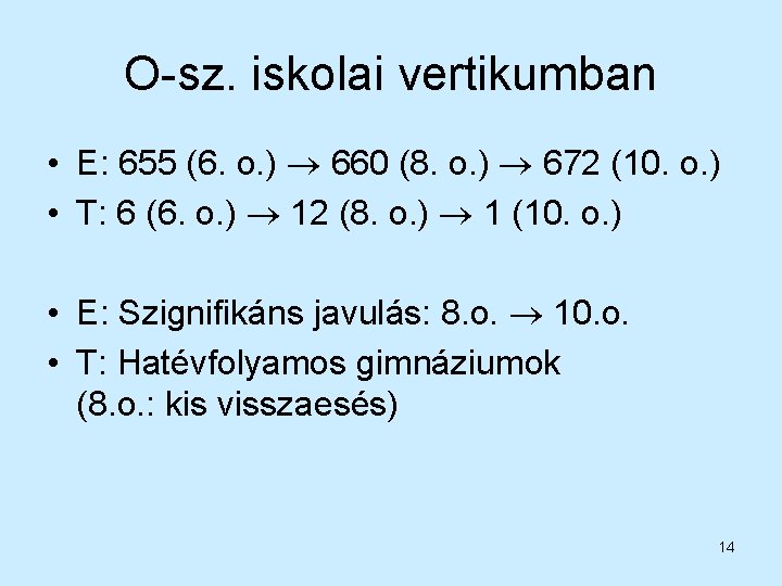 O-sz. iskolai vertikumban • E: 655 (6. o. ) 660 (8. o. ) 672