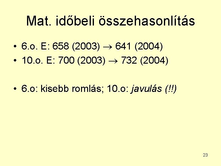 Mat. időbeli összehasonlítás • 6. o. E: 658 (2003) 641 (2004) • 10. o.