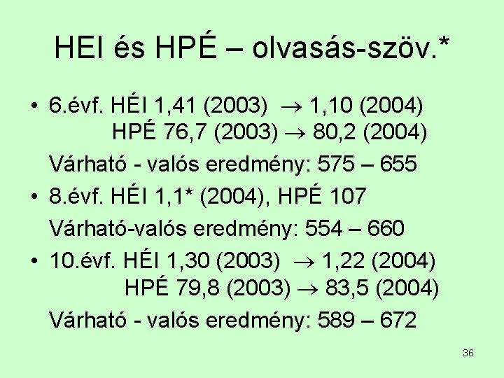 HEI és HPÉ – olvasás-szöv. * • 6. évf. HÉI 1, 41 (2003) 1,