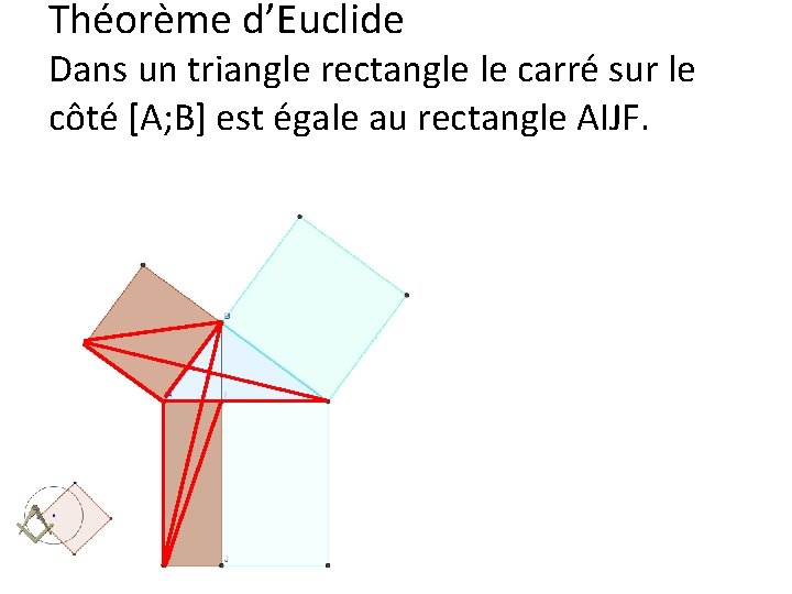 Théorème d’Euclide Dans un triangle rectangle le carré sur le côté [A; B] est