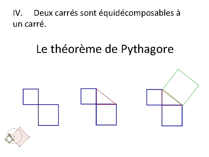 IV. Deux carrés sont équidécomposables à un carré. Le théorème de Pythagore 