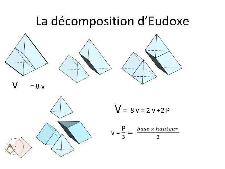 La décomposition d’Eudoxe V = 8 v V = 8 v = 2 v