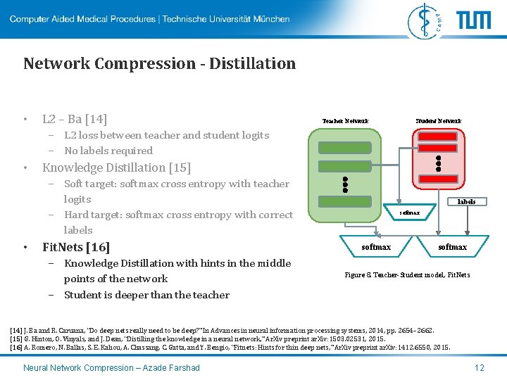 Network Compression - Distillation • L 2 – Ba [14] Teacher Network Student Network