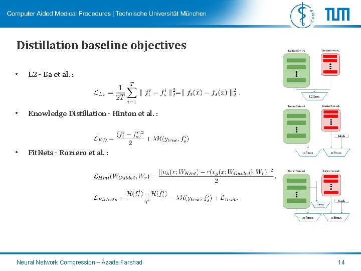 Distillation baseline objectives • L 2 - Ba et al. : • Knowledge Distillation