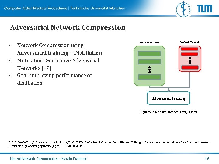 Adversarial Network Compression • • • Network Compression using Adversarial training + Distillation Motivation:
