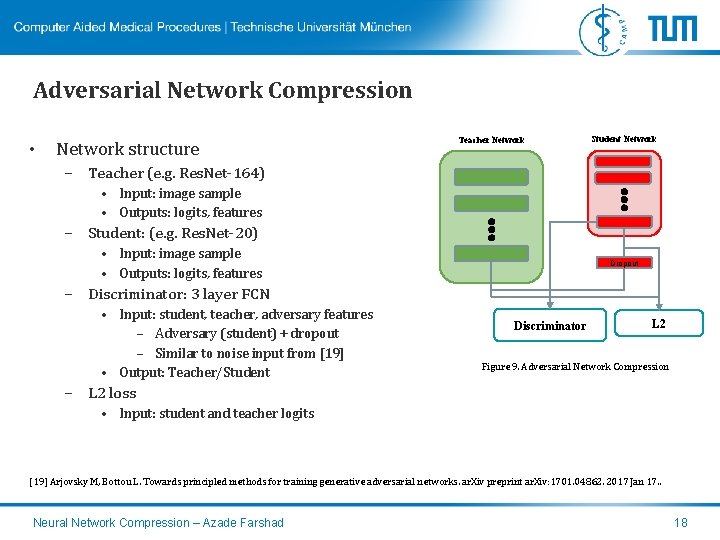 Adversarial Network Compression • Network structure Teacher Network Student Network – Teacher (e. g.