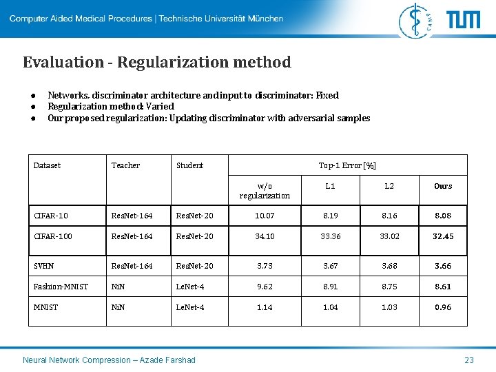 Evaluation - Regularization method ● ● ● Networks, discriminator architecture and input to discriminator: