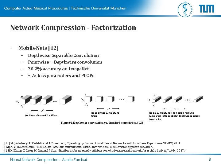 Network Compression - Factorization • Mobile. Nets [12] – – Depthwise Separable Convolution Pointwise