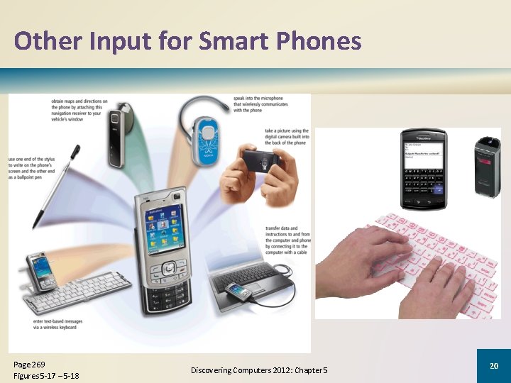 Other Input for Smart Phones Page 269 Figures 5 -17 – 5 -18 Discovering