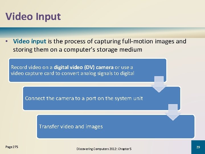 Video Input • Video input is the process of capturing full-motion images and storing