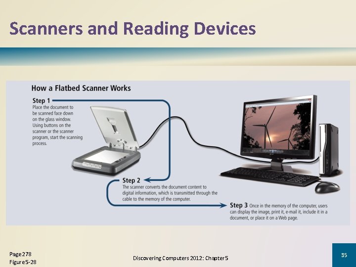 Scanners and Reading Devices Page 278 Figure 5 -28 Discovering Computers 2012: Chapter 5