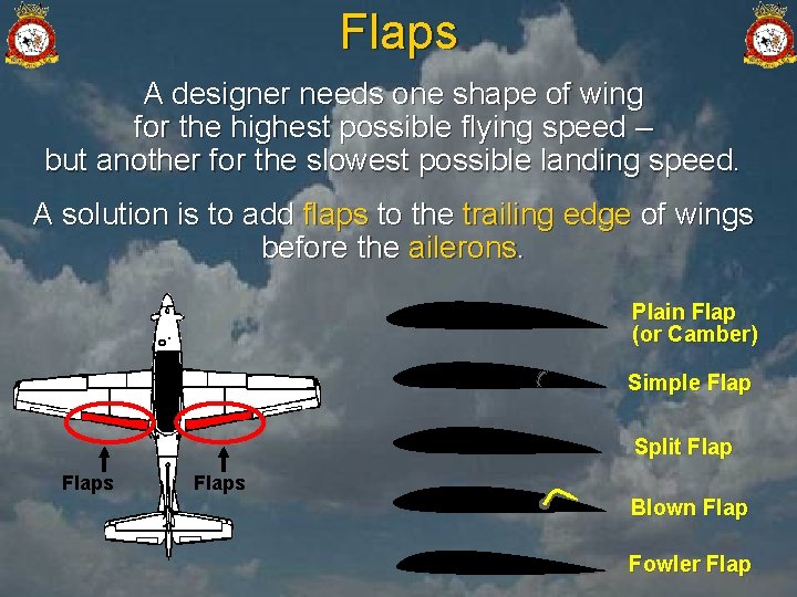 Flaps A designer needs one shape of wing for the highest possible flying speed