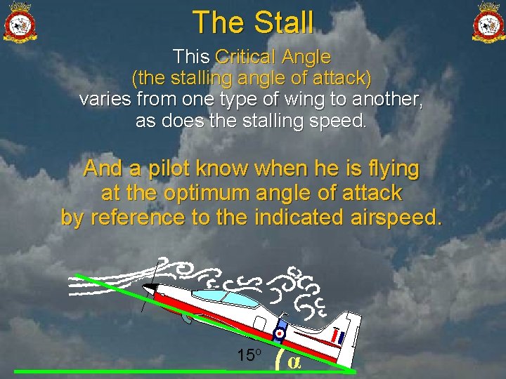 The Stall This Critical Angle (the stalling angle of attack) varies from one type